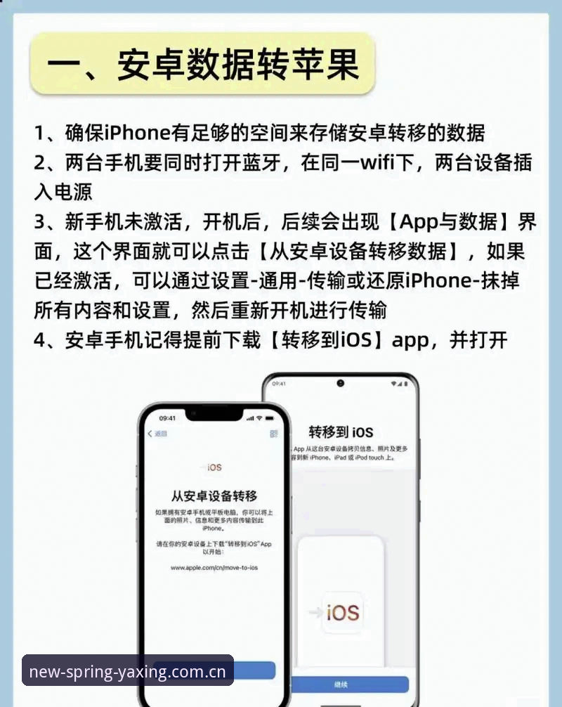 亚星娱乐苹果版 亚星娱乐苹果版数据迁移与闪退修复完整指南