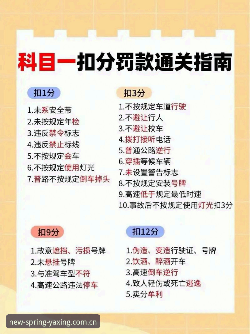 最新亚星娱乐旧版数据怎么导出 摩纳哥维修区超速罚单深度教程:避开0.1km/h陷阱的操作指南